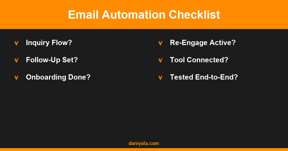 Email Automation Checklist -- email automation for lawyers