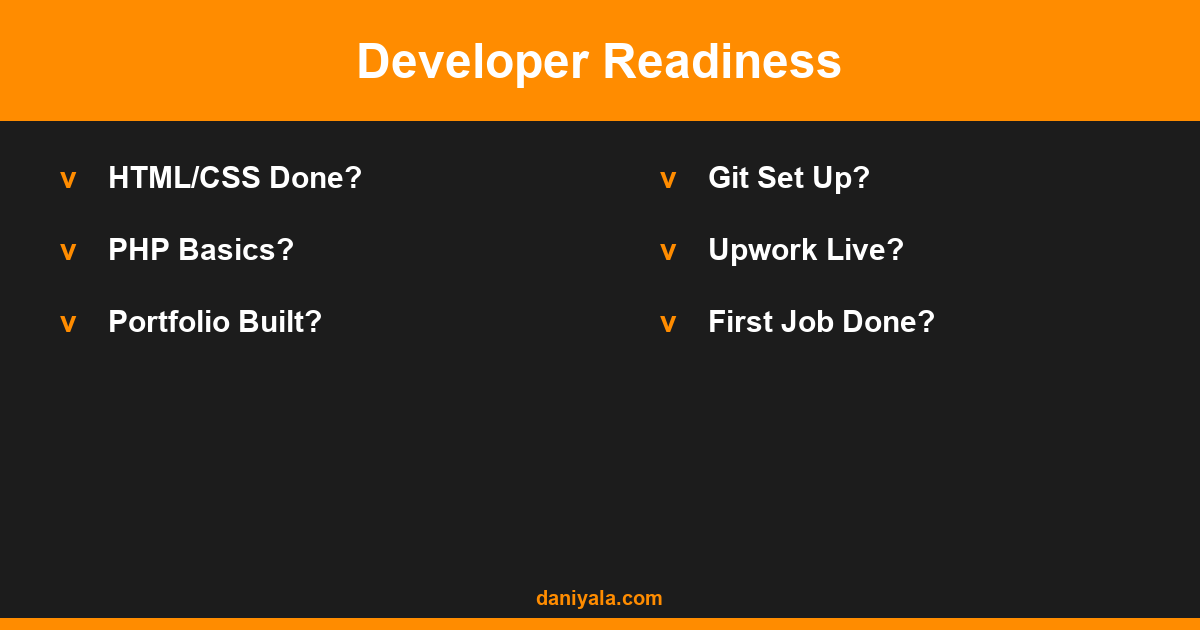Developer Readiness -- how to become a wordpress developer