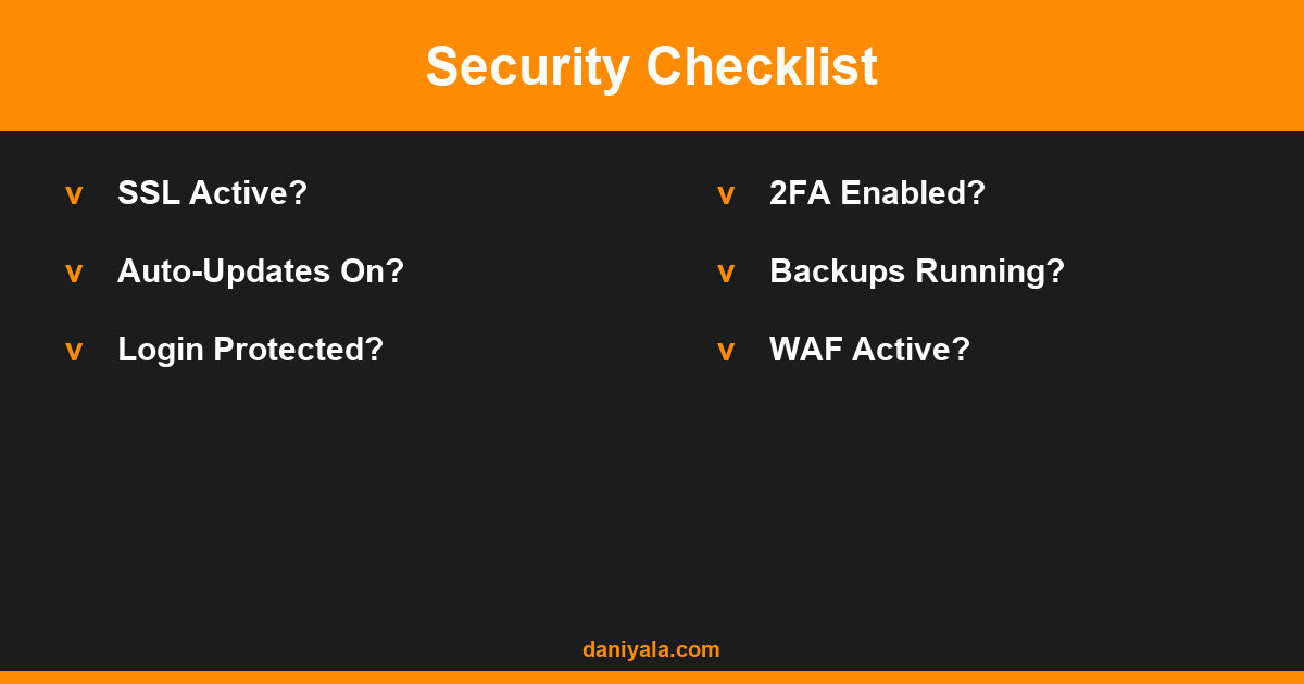 WordPress Security Tutorial: Step-by-Step Guide (2026) 2 Security Checklist -- wordpress security tutorial