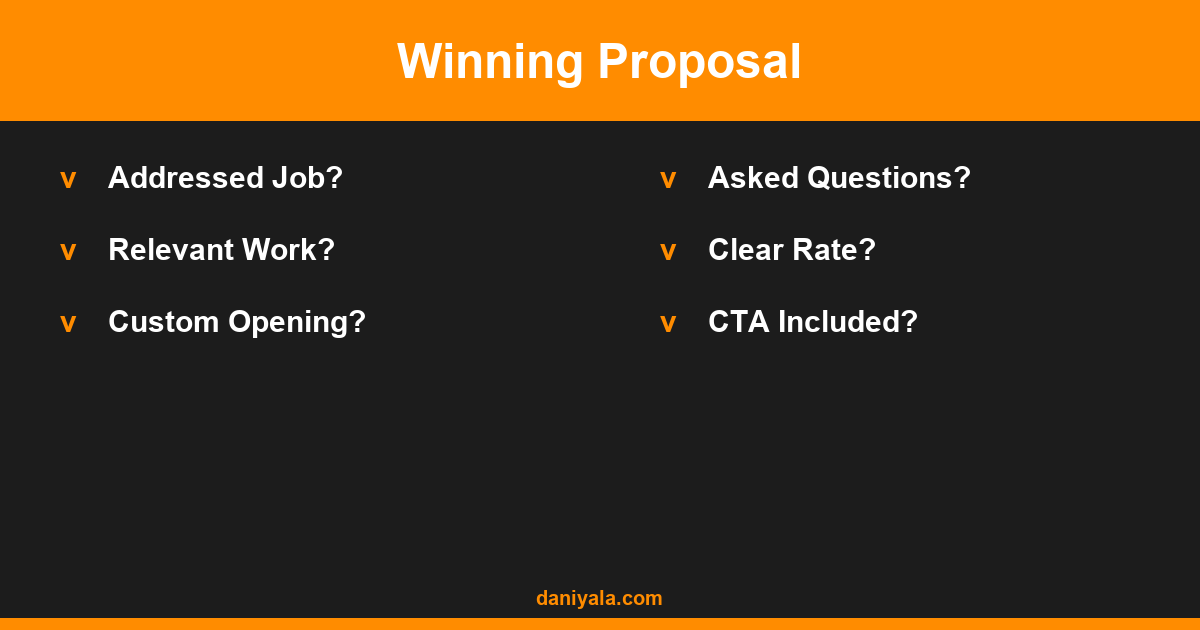 Winning Proposal -- how to get clients on upwork